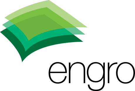 Engro Corporation Limited