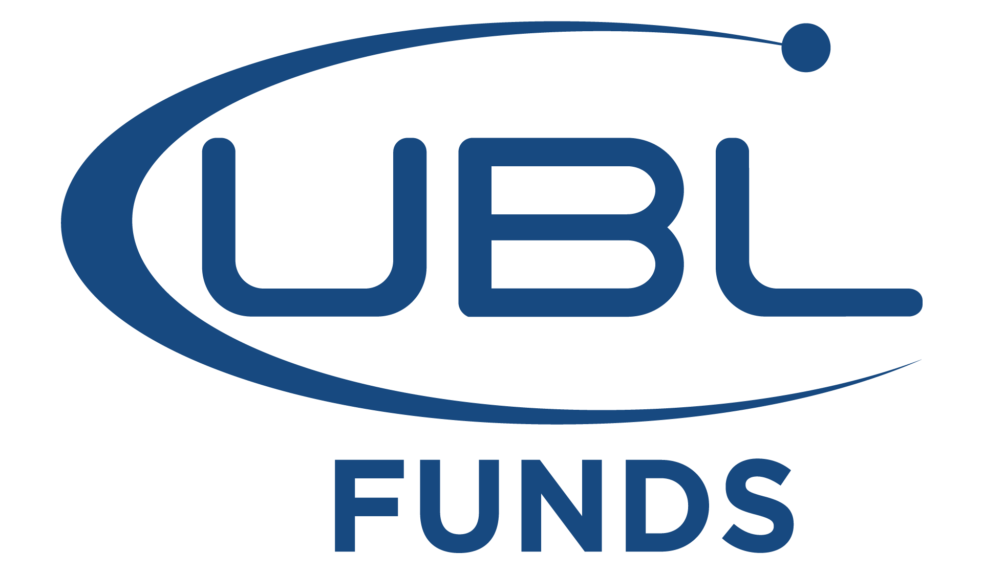 UBL Funds